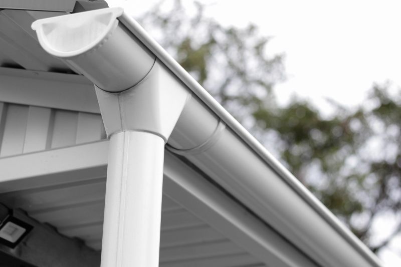 Durable Gutter Cover Systems